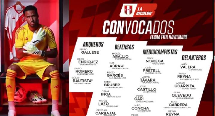 Selección peruana: Lista de convocados para amistosos ante Rusia y Chile