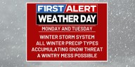 FIRST ALERT | Tracking an early week Winter Storm System