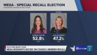 Mesa City Council recall election: Results, reactions