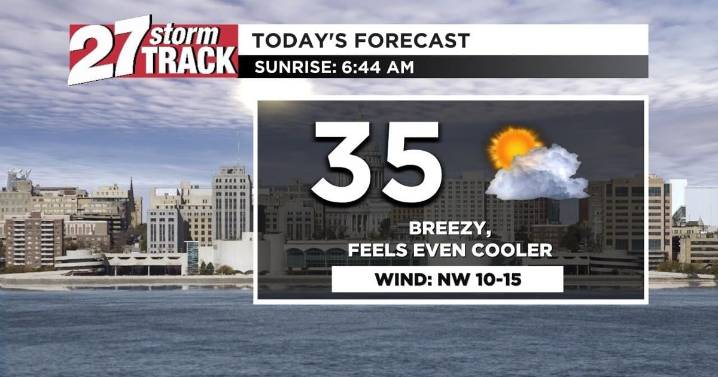 Cooler air sticks around for a chilly start to the work week