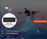 UNIBIRD introduces AI navigation for drones in GPS