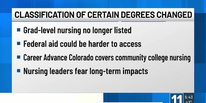 What reclassification of certain degrees, like nursing, could mean for Coloradans