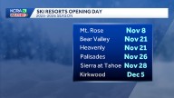 Tahoe ski resort opening dates for the 2025