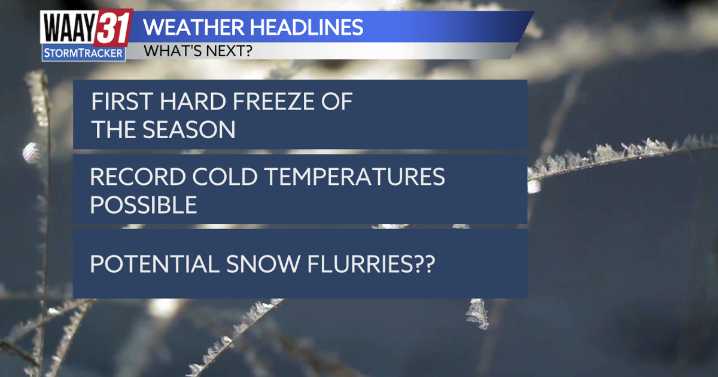 A strong cold front pushes through tomorrow