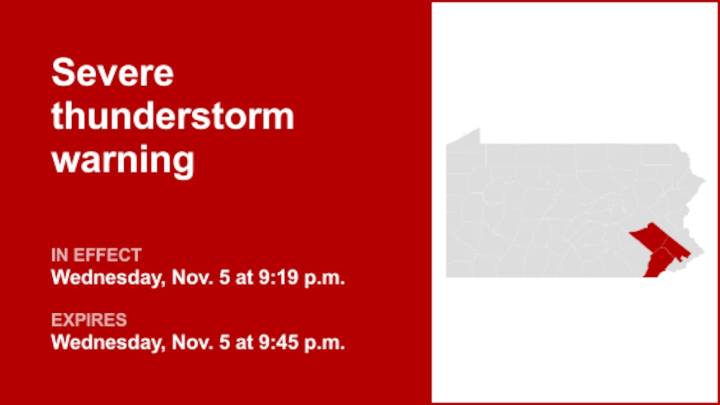 Damaging winds anticipated with thunderstorms to hit Southeast Pa. Wednesday