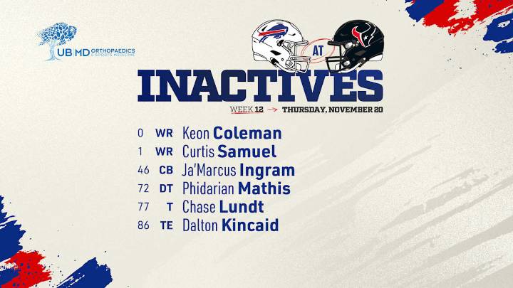 Buffalo Bills inactives list vs. Texans