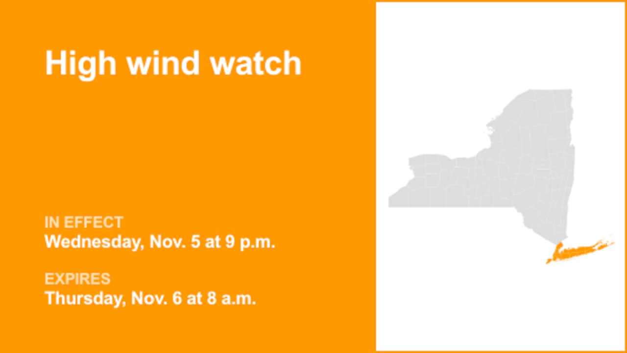 NY weather: High wind watch issued for part of New York until Thursday morning