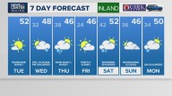 Weather: Your Maine forecast, updated daily