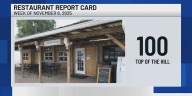 Restaurant Report Card: July 31, 2025