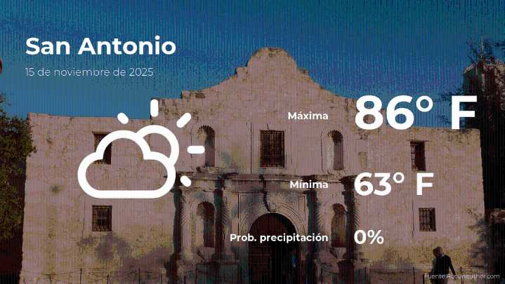 San Antonio, Texas: pronóstico del tiempo para este sábado 15 de noviembre