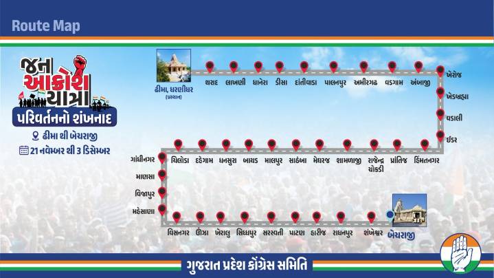 Gujarat Congress Announces 60-Day Jan Akrosh Yatra from November 21