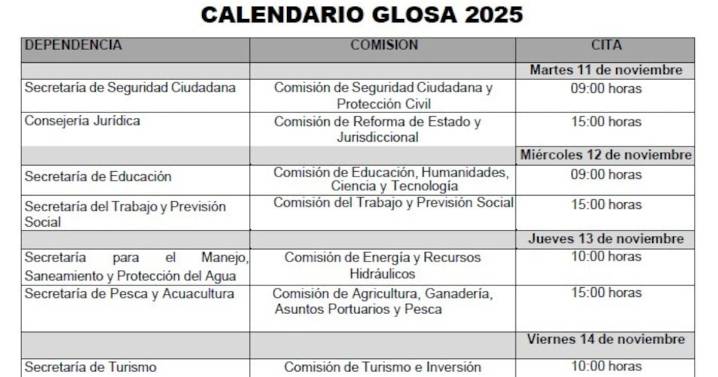 Congreso fija fechas para revisar el Cuarto Informe del Gobierno del Estado