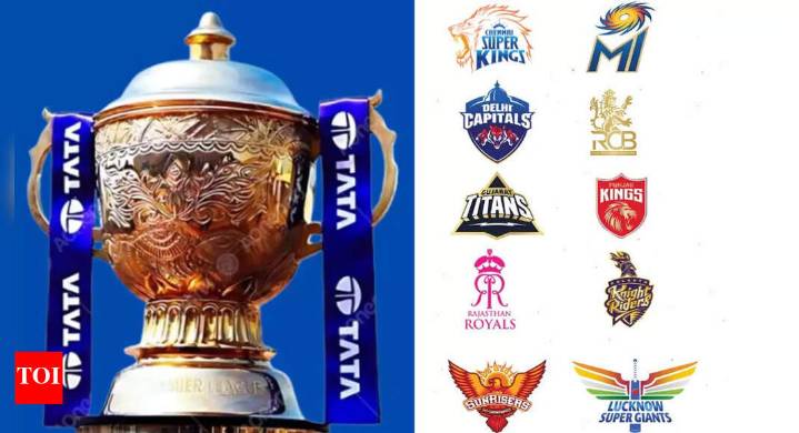 IPL 2026 Retention: Retained and released players with purse remaining for all IPL teams