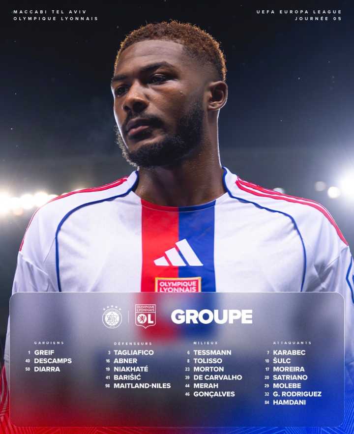 EUROPA LEAGUE 2025/2026⚽️ -