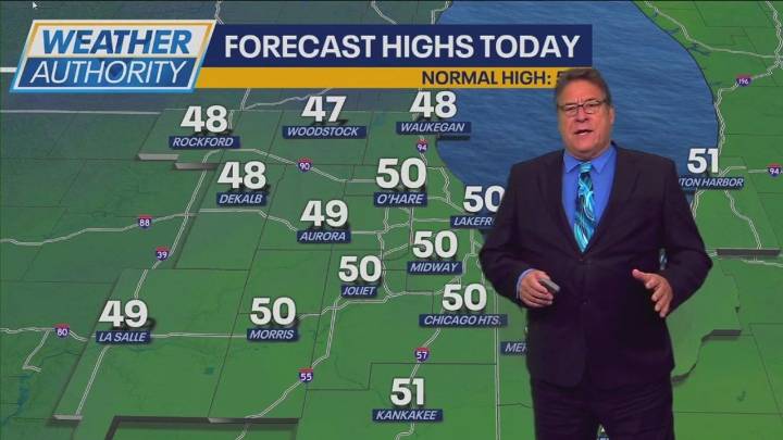 Chicago weather: Rain expected for Saturday, but not an all