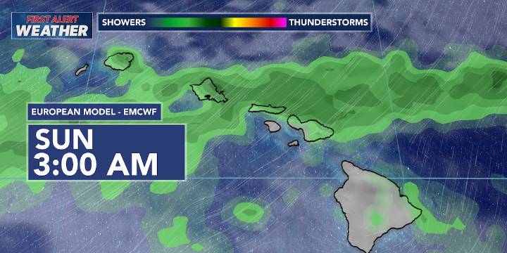 First Alert Forecast: Showers and rainfall expected this weekend as a front moves over the state