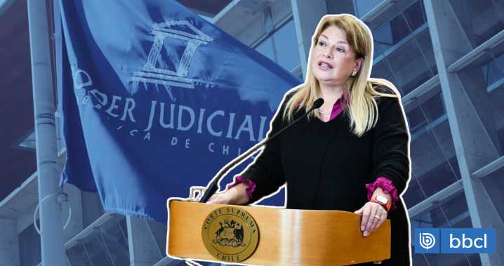 Informe de Suprema sustenta ampliación de querella de capítulos contra Vivanco por pago de US$15 mil