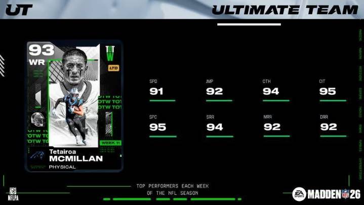 McMillan, Bernard on top in Madden NFL 26 TOTW 11