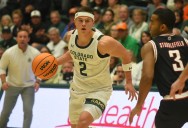 CSU men’s basketball improves to 4-0 with win over Loyola Chicago