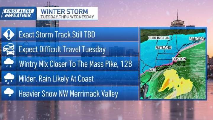 How much snow is expected? Tuesday’s winter storm TBD