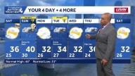Western PA: Impact Day Sunday for snow and rain