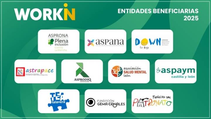 Fundación Eurocaja Rural selecciona las 10 entidades beneficiarias de sus ayudas ‘WORKIN’ para impulsar la inserción laboral de personas con discapacidad