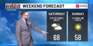 Mild start to the weekend ahead of a stormy stretch