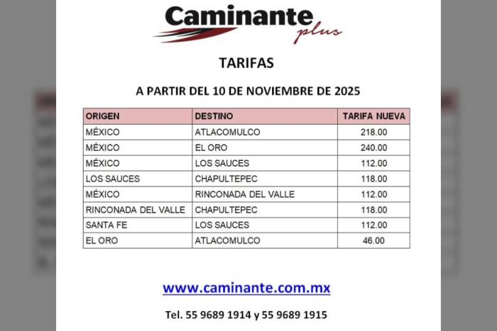 Aumenta Caminante tarifas de pasaje a partir del lunes 10 de noviembre