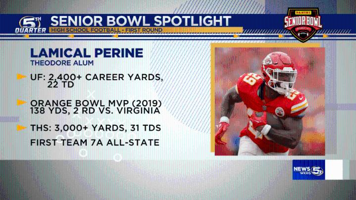 Panini Senior Bowl Spotlight: La'Mical Perine