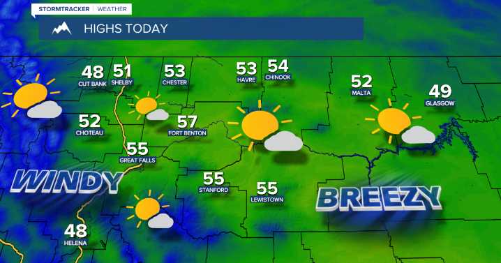 Trending News (Friday, November 21, 2025)