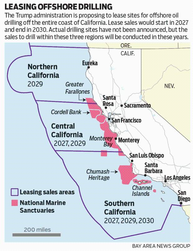 Lawmakers give a thumbs down on expanding offshore drilling in California