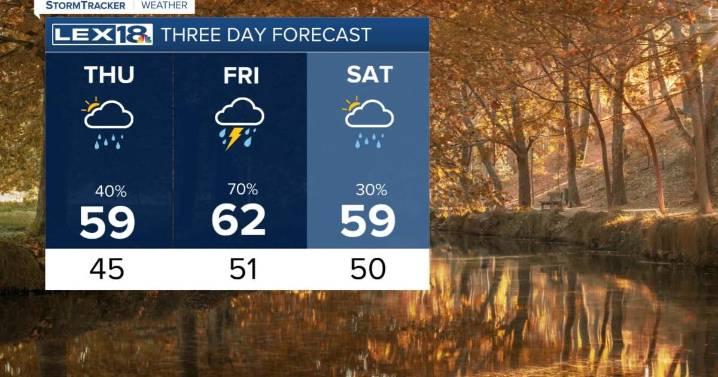 More rain for late week
