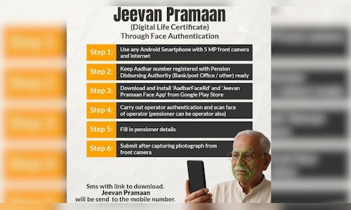 How to submit digital life certificate using Aadhaar