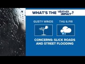 Rain returns to San Diego County forecast