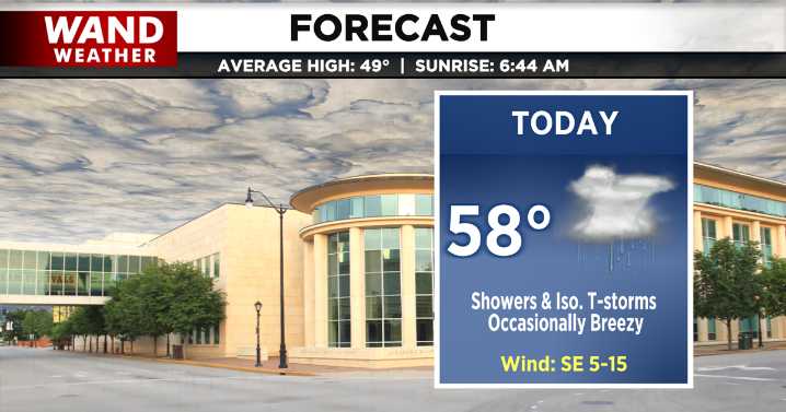 A wet start to your Tuesday