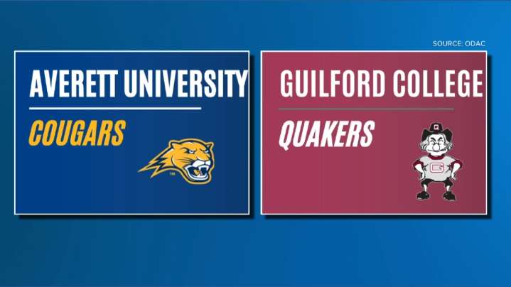 'It's a huge, huge, huge fight,' woman calls 911 for backup at Guilford & Averett game