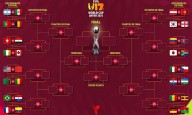 La Vinotinto Sub17 enfrentará a Corea del Norte este viernes 14 de noviembre
