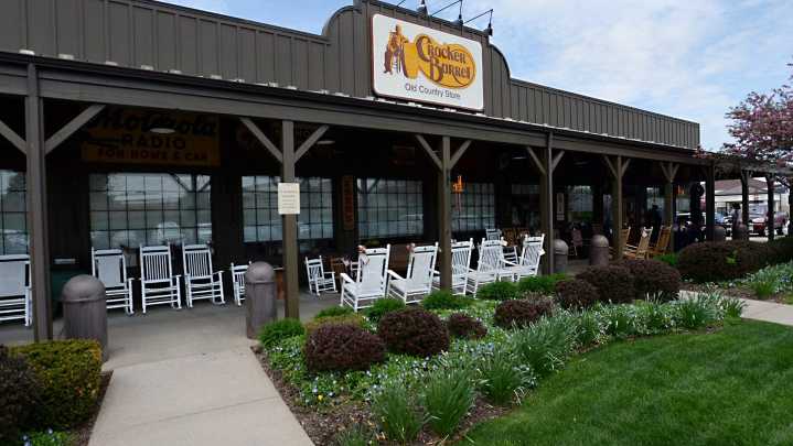 What's open in OKC on Thanksgiving, how to make reservations and more