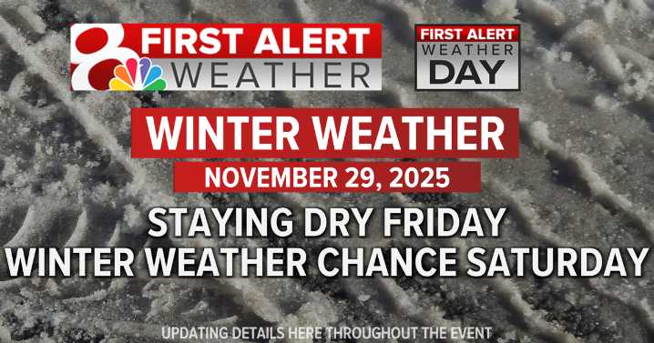 Forecast: Tracking a system moving into the area Saturday morning, first chance to see snow