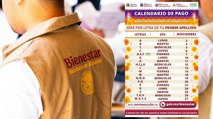 Inicia calendario de pago de Pensiones y Programas para el Bienestar en Coahuila