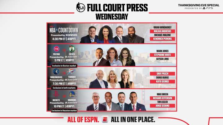 ESPN NBA Full Court Press: ESPN to air first-ever tripleheader on Thanksgiving Eve