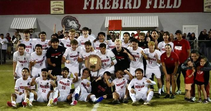 Mohave College men's soccer team dominate region awards