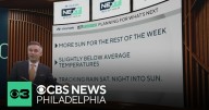 Sunny and gusty Thursday in Philadelphia region