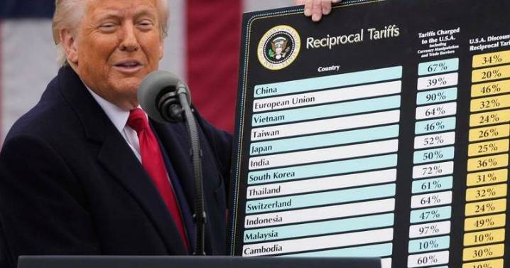 Court mulls tariffs' legality in test of Trump's power