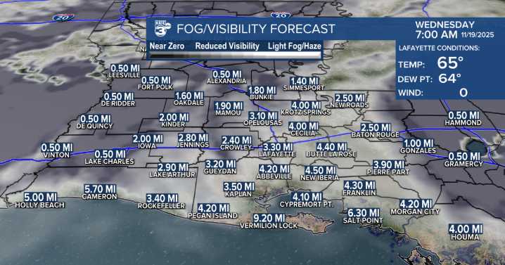 More fog early; pushing record warmth Wednesday...changes later this week