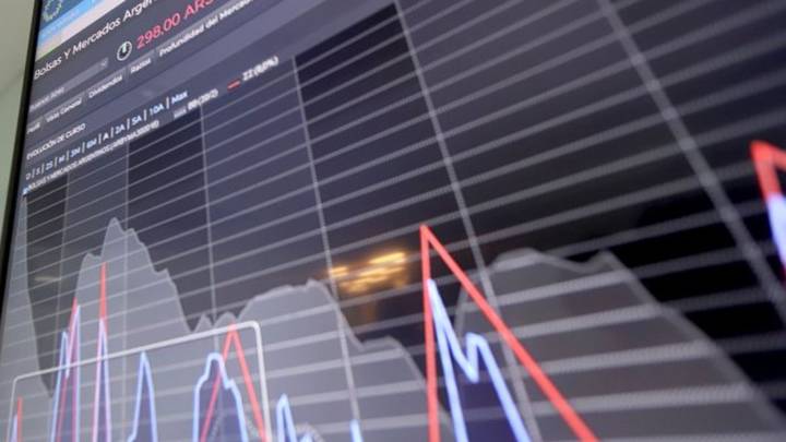 El riesgo país perforó los 600 puntos y Argentina se acerca de nuevo al crédito accesible