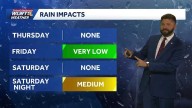 Warmer days ahead with minor rain chances for Greater Cincinnati