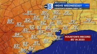 Houston Weather: Warmer weather ahead, storm chances return next week