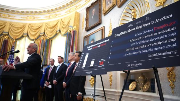 Trump administration announces deal to lower weight loss drug prices for many Americans