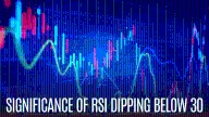 Keep these two stocks on your radar: They are trading below RSI level 30